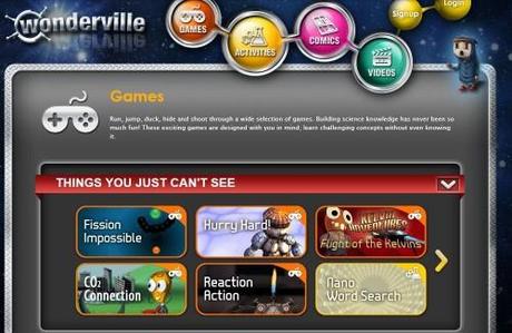 Risorse per l'insegnamento delle scienze in Wonderville