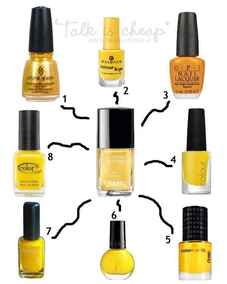 Chanel Mimosa: alternative low cost