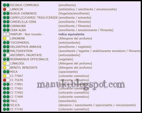 Review Benecos: Natural Kajal Marrone e Natural Lipstick Dark Red Review Benecos: Natural Kajal Marrone e Natural Lipstick Dark Red