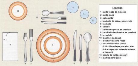 MANUALE D'AMORE: INVITARLA A CENA A CASA TUA