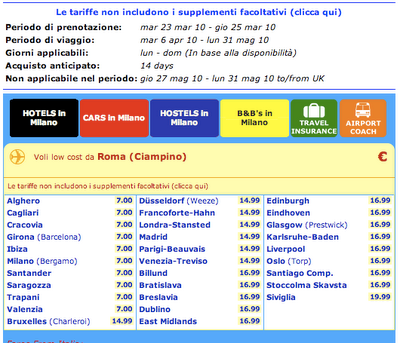 LE BUGIE DI RYANAIR: quando la promozione è in realtà un inganno LE BUGIE DI RYANAIR: quando la promozione è in realtà un inganno