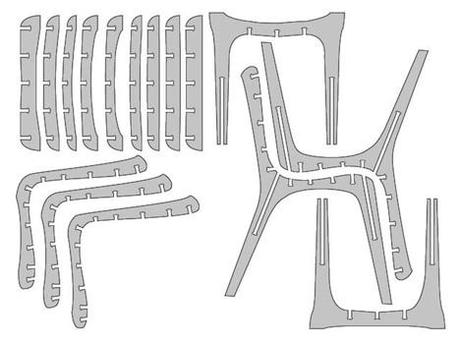 cutProfiles