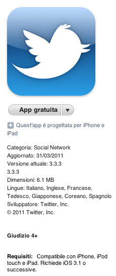 Nuovo aggiornamento per l'applicazione Twitter