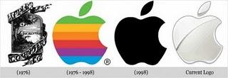 Happy Birthday 35° Apple 1976-2011