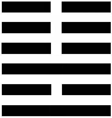 I Ching per Pedro - Esagramma 36.1,3 alt=