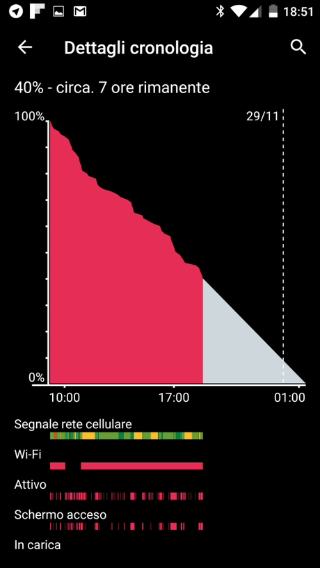 Batteria OnePlus X (2)