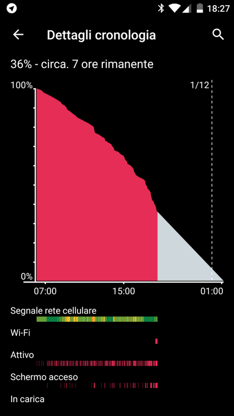 Batteria OnePlus X (1)