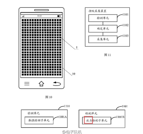 Xiaomi brevetto sensore di impronte