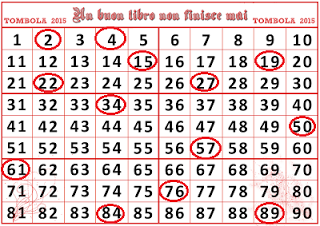 Natale 2015: Scottanti copertine