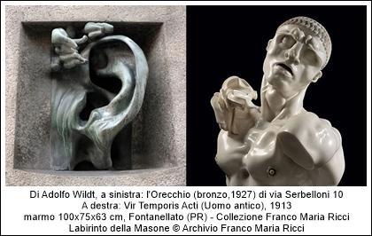 lo scultore Adolfo Wildt