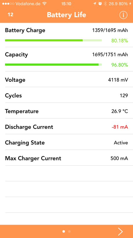 Tweak Cydia (iOS 9.X.X) – BatteryLife lo stato della nostra batteria si aggiorna correggendo alcuni bug [Aggiornato Vers. 1.6.9]