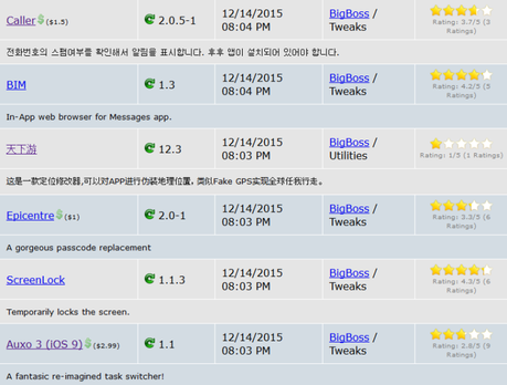 Jailbreak iOS 9.x.x – Tutti i Tweak testati e funzionanti [Aggiornato 24.12.2015]