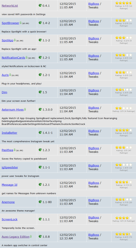 Jailbreak iOS 9.x.x – Tutti i Tweak testati e funzionanti [Aggiornato 24.12.2015]