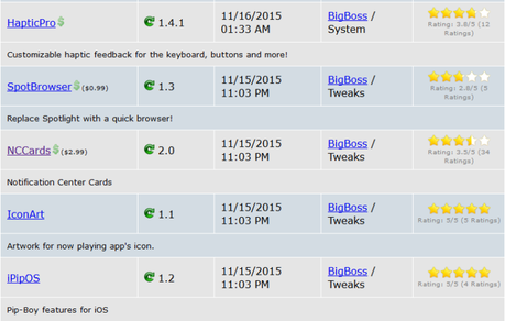 Jailbreak iOS 9.x.x – Tutti i Tweak testati e funzionanti [Aggiornato 24.12.2015]