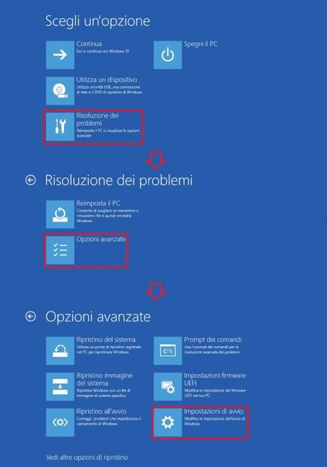 [Guida] Installare driver non certificati su [Windows 10] & [Modalità Test]