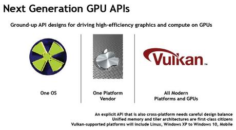 Vulkan non uscirà entro fine anno, ma il rilascio è comunque imminente
