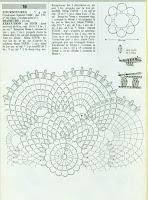 Lavori a uncinetto: Centrini per bomboniere pag_8