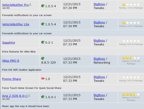 Cydia (iOS 9.x.x) – I Tweak già testati e funzionanti [Aggiornato 27.12.2015]