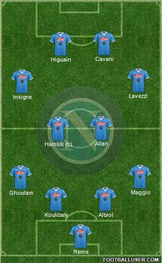 Napoli Top 11