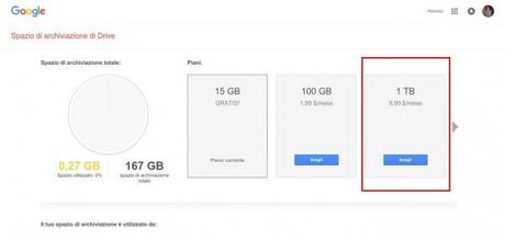 Spazio di archiviazione di Drive