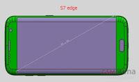 [HOT] Samsung Galaxy S7 sarà disponibile in tre taglie diverse