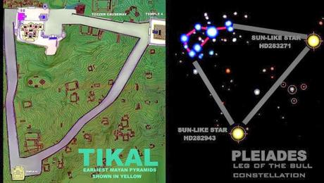 ECCO PERCHE’ GLI ANTICHI SITI RIPRESENTANO CONFIGURAZIONI ASTRONOMICHE