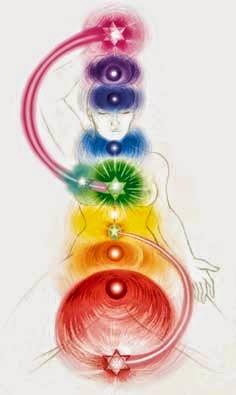 Malattie indicate dall'aura eterica