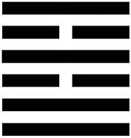 I Ching per Mira - esagramma 42.2,4,5 alt=