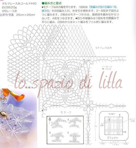 Schemi di centrini crochet / Crochet doilies free patterns