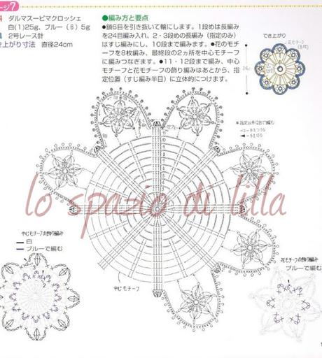 Schemi di centrini crochet / Crochet doilies free patterns