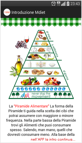 dieta mediterranea