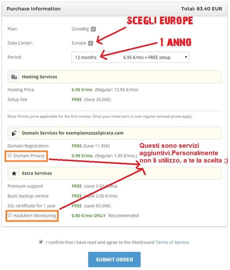 Come creare un blog – Tutorial per negati