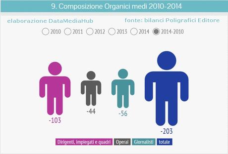 poligrafici3