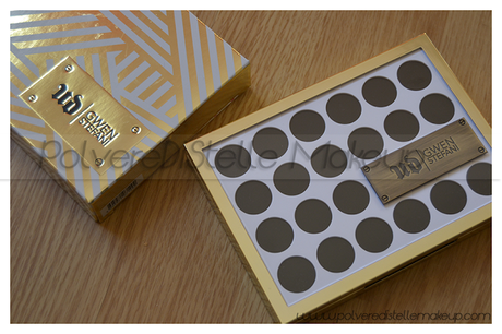 First Impression: Gwen Stefani Palette - Urban Decay