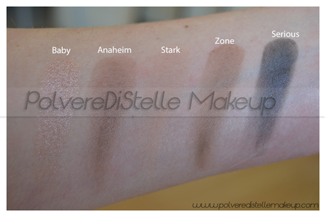 First Impression: Gwen Stefani Palette - Urban Decay