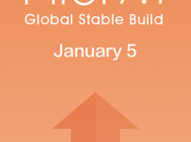 MIUI Global Stable: uscita domani gennaio! terminali sono…