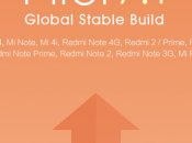 Xiaomi rilascia MIUI Global China Stable!