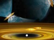 Stelle formazione viste