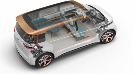 Il concept elettrico Volkswagen Budd-e