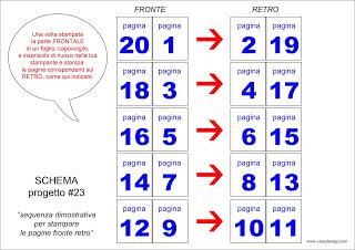 [MATRIMONIO FAI DA TE] Tutorial Libretto Messa con 20 pagine - progetto #23