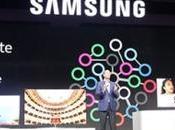 Samsung 2016: tutti prodotti presentati, dalle all’Internet Things