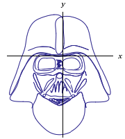 Le formule matematiche di... Star Wars!