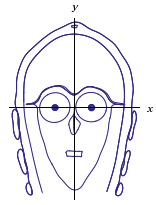 Le formule matematiche di... Star Wars!