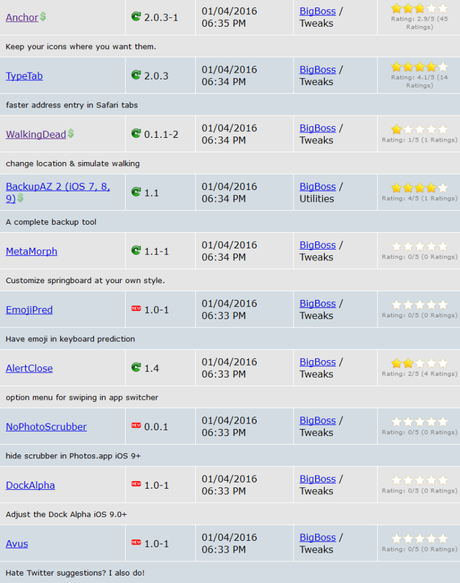 Cydia (iOS 9.x.x) – I Tweak già testati e funzionanti [Aggiornato 08.01.2016]