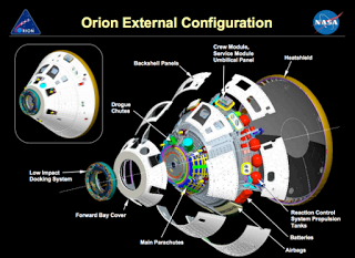 I progressi della capsula Orion verso la seconda missione (EM-1)