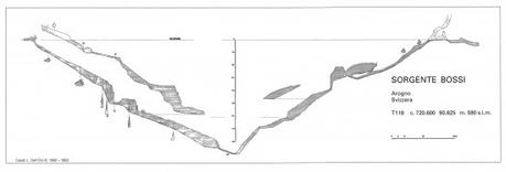Incidente speleosub disperso italiano nella sorgente Bossi in Svizzera