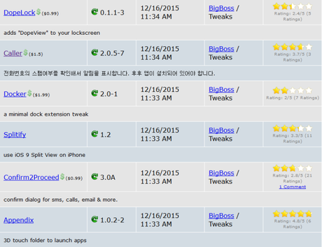 Cydia (iOS 9.x.x) – I Tweak già testati e funzionanti [Aggiornato 09.01.2016]