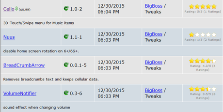 Cydia (iOS 9.x.x) – I Tweak già testati e funzionanti [Aggiornato 09.01.2016]