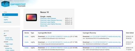 CyanogenMod Downloads