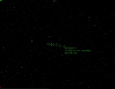 Voyager-1 a 20 miliardi di km